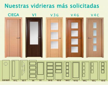 huecos vidriera puertas block